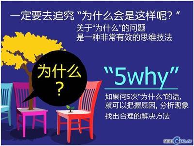 管理培訓(xùn)：好的團隊管理是怎樣的？